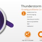 Dây Cước Tennis Signum Pro X-treme power – Thunderstorm (1,24mm)